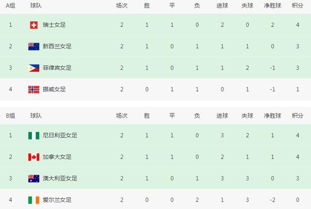午夜激情视频在线观看